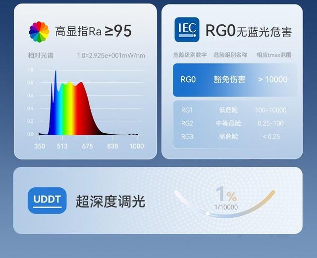 三项大奖邦先生实力引领智能晾衣机风向凯发携手马竞赛事荣膺上海国际设计周(图6)