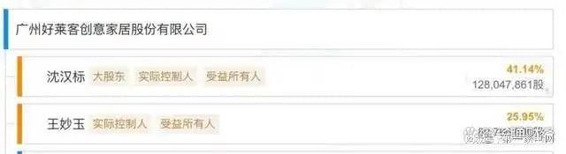 、净利下滑旗下电动晾衣机曾抽查不合格凯发一触即发好太太去年前三季度营收(图1)