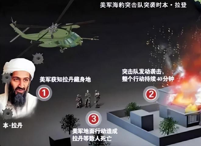 秘密堡垒里近10年却因为一条晾衣绳暴露凯发k8赞助马竞本·拉登有多能藏？躲在(图2)