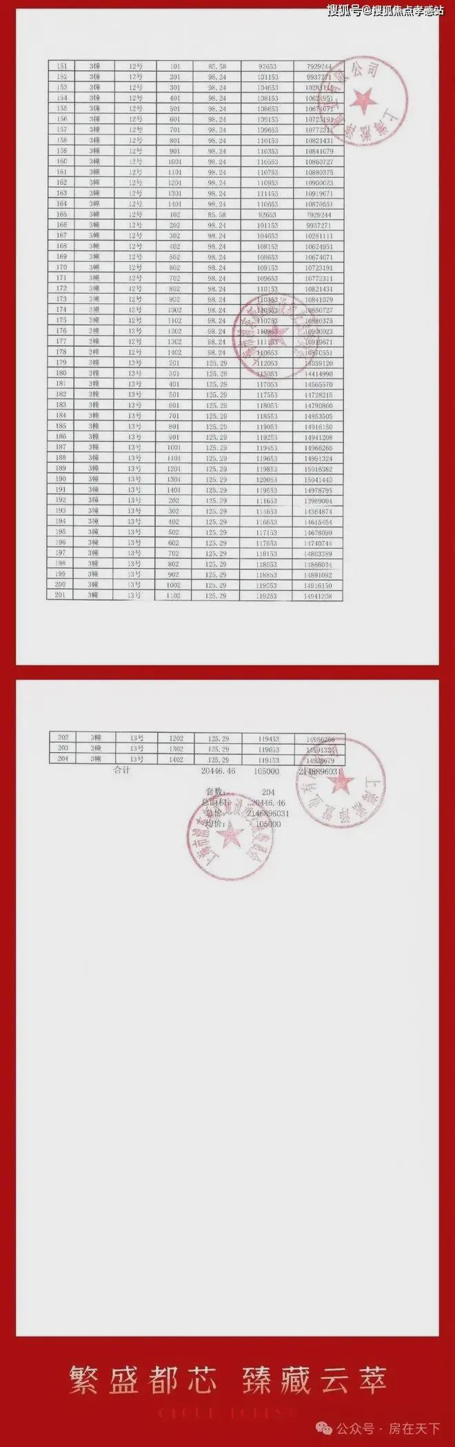 网站最新发布）中企云萃森林内幕大揭秘凯发赛事合作中企云萃森林（2025(图11)