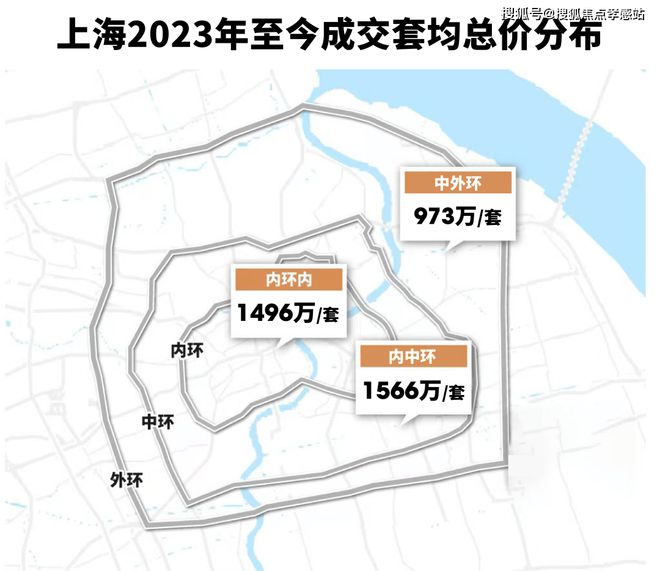 25网站）-永泰三里城-楼盘评测凯发携手马竞赛事永泰三里城（20(图7)