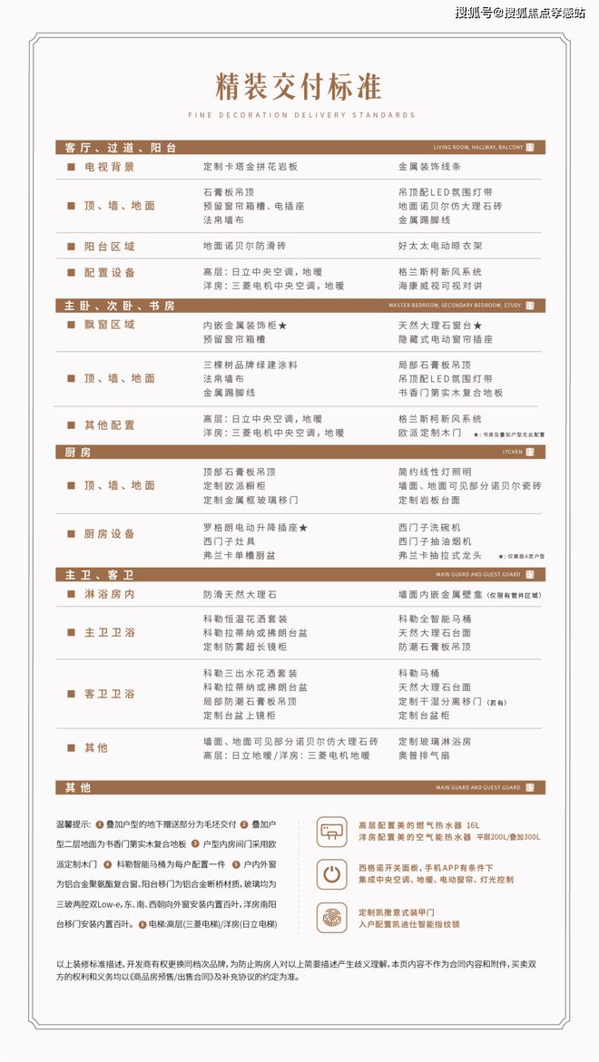 25网站）-永泰三里城-楼盘评测凯发携手马竞赛事永泰三里城（20(图11)