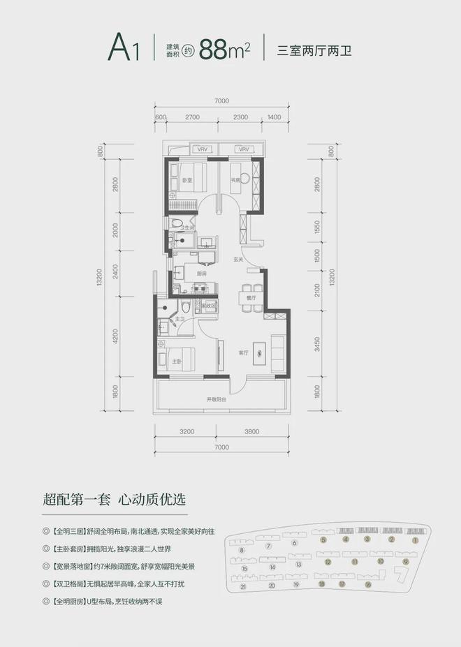 楼处发布：国誉燕园营销中心！9月热搜好房！国誉燕园权威售(图3)